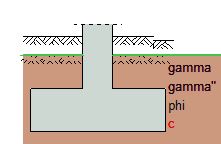Beschreibung der Bodenschichten (S510.de) 2.JPG