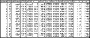 Direkte Verformungsberechnung - numerische Integration (Bsp.) 6.jpg
