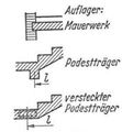 Treppenkonstruktion – Treppen auf Platten2.JPG