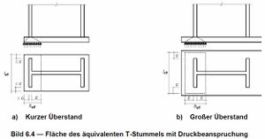 Kopf- und Fußplatten (S404.de) 2.JPG