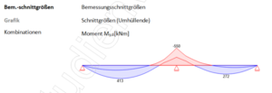 Zugkraftdeckung (Bsp.) mb 4.png