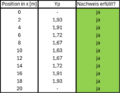 Riss-vor-Bruch-Kriterium (Bsp.) 7.png