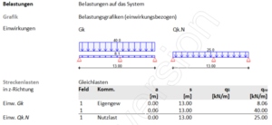 Zugkraftdeckung (Bsp.) mb 3.png