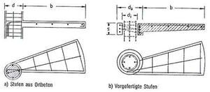 Treppenkonstruktion - Spindeltreppen2.JPG