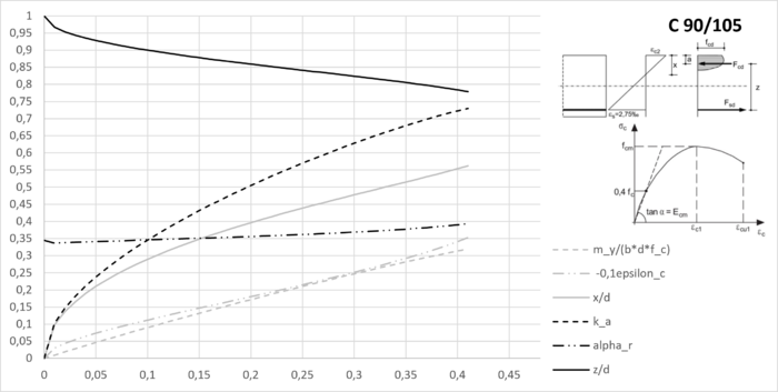 Tafel-nach-Schmitz-14.png