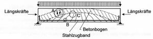 Querkraftbemessung (12).jpg